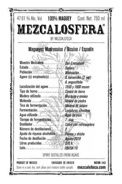 Mezcalosfera-de-Mezcaloteca-Madrecuixe-+-Bicuixe-+-Espadin